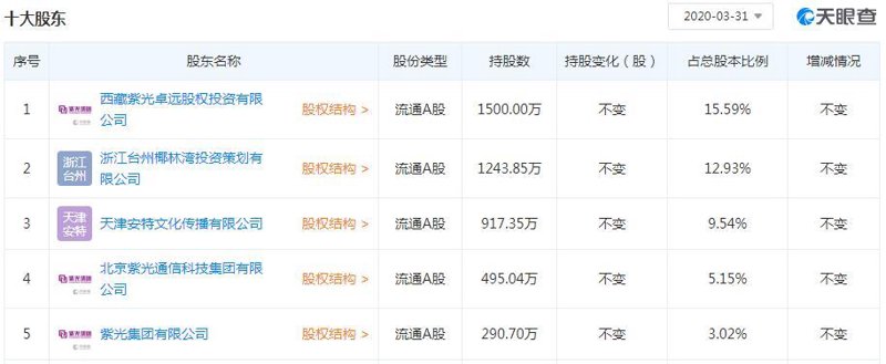 活动策划执行：构建品牌故事的关键环节